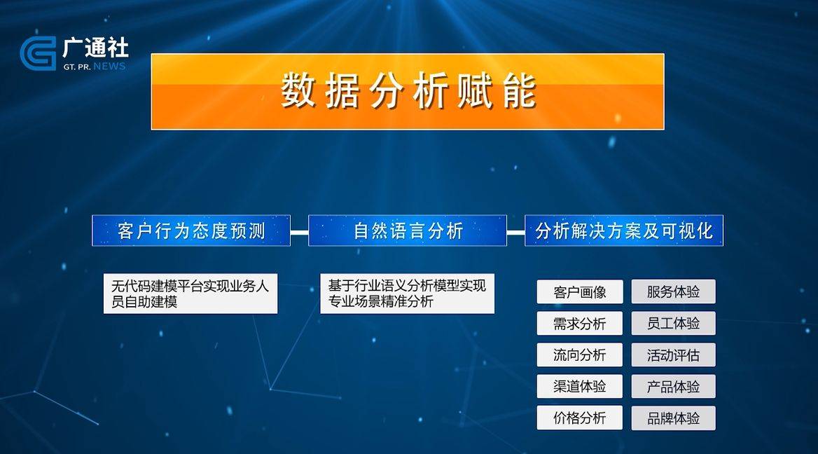 广特播报发布上海电视台播出—上海观山科技信息咨询有限公司(图4)