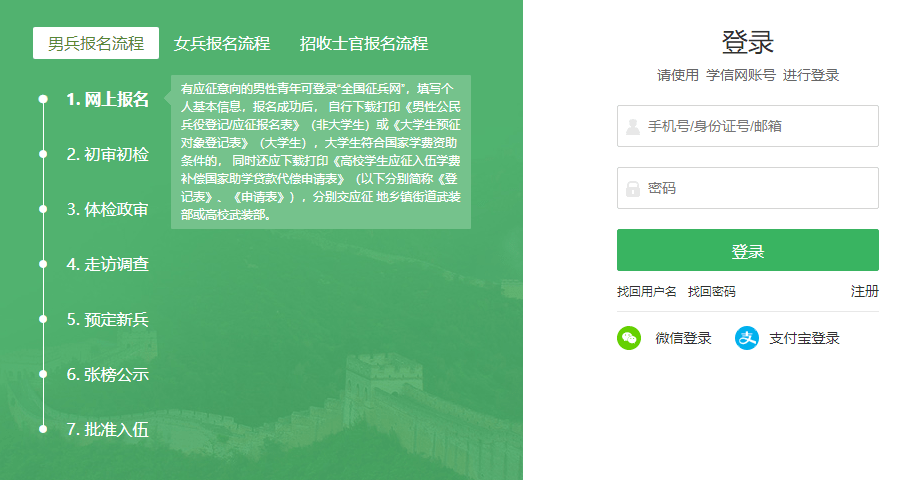 办理兵役登记、接受应征报名、开展政策咨询、查询个人信息、受理监督举报(图3)