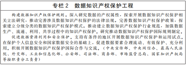 “十四五”国家知识产权保护和运用规划印发(图3)