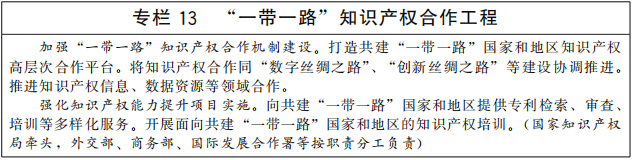 “十四五”国家知识产权保护和运用规划印发(图14)