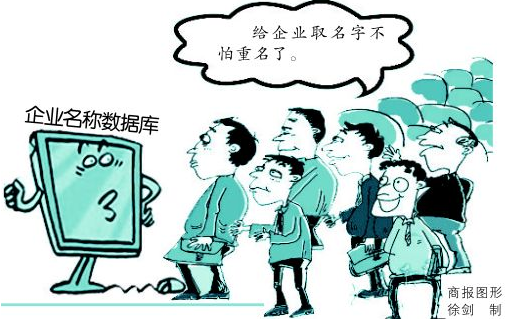 从科技巨头—联想来看公司起名的四件事!(图2)