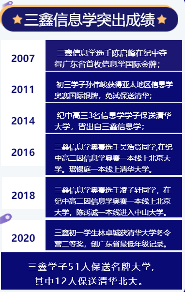 2021三鑫信息学秋季班招生啦！(图4)