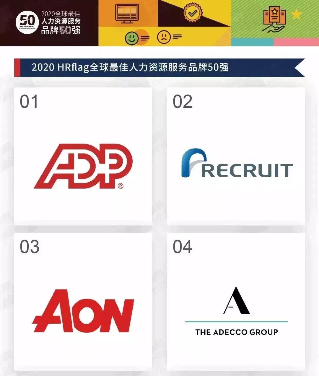 怡安荣登“2020全球最佳人力资源服务品牌50强”丨人力资源咨询类品牌榜首(图1)