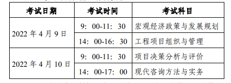 北京市2022年咨询工程师考试报名通知发布报名时间为2月25日至3月3日(图2)