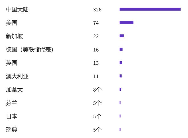 国产新刊！第一个影响因子11分+中科院1区TOP自引率低国人友好值得投资！(图1)