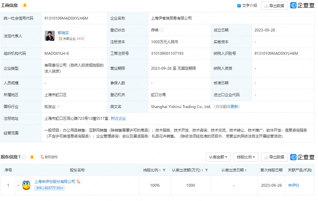 来伊份在上海成立贸易公司注册资本1000万(图1)