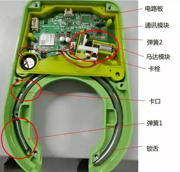 【科技视界】 第十七期 共享单车背后的“黑科技”(图2)