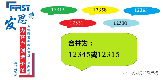 知识产权投诉热线(图1)