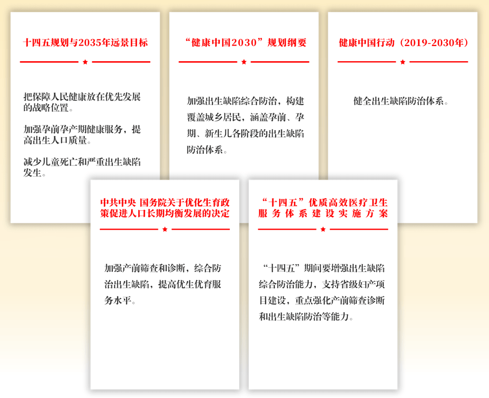 人社部：“出生缺陷防控咨询师”正式加入国家职业分类大典(图3)