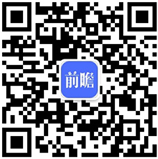 重磅！一文深度了解2022年全国及各省市智能制造行业政策汇总、解读及发展目标(图5)