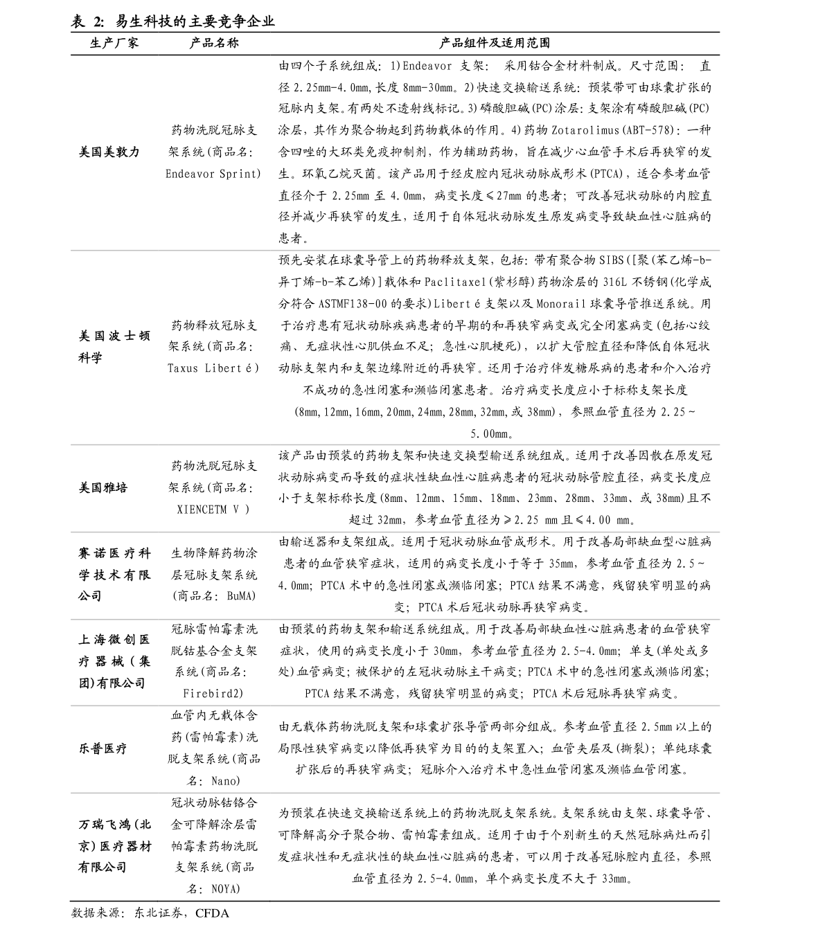 四大咨询公司（企业管理排名）(图3)