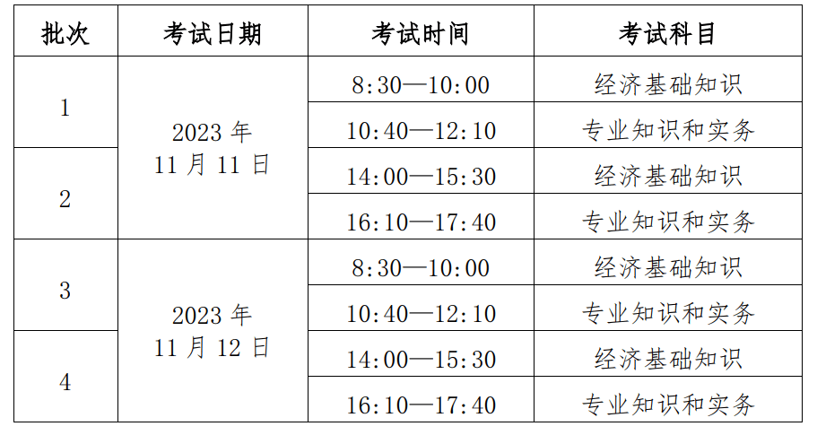 8月11日起报名！北京发布2023年中级经济师知识产权师考试报名通知(图1)