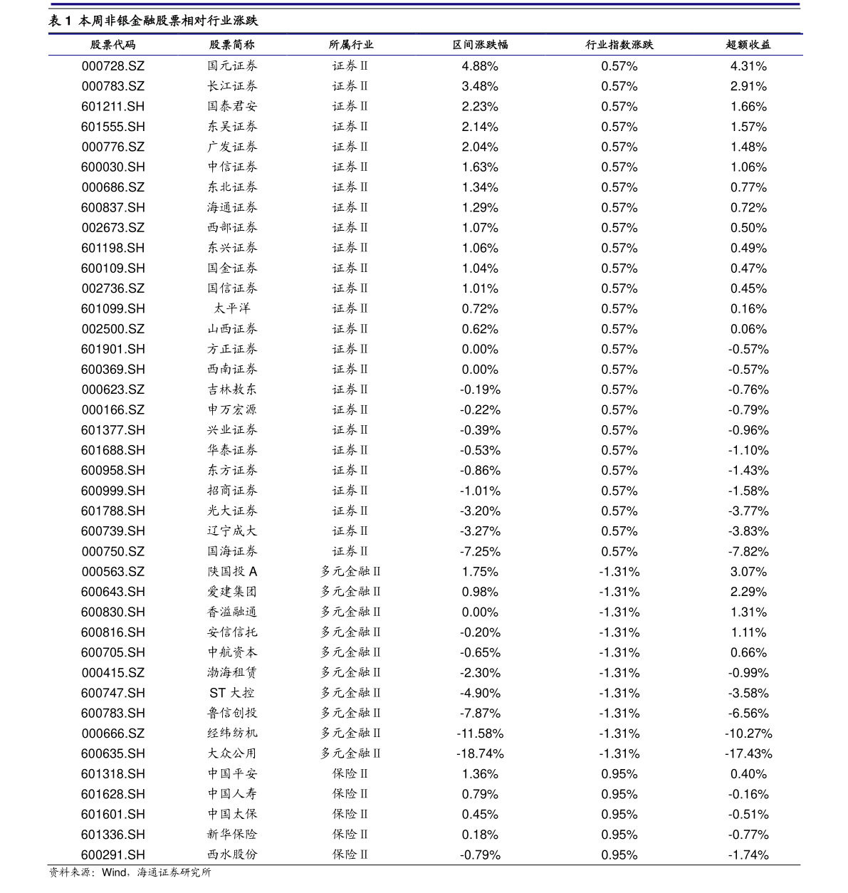 精益生产管理咨询公司排名（咨询公司排名）(图3)