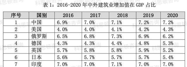 再提老房产：多城市已实行自2023年开始拆迁有“新的调整”(图1)