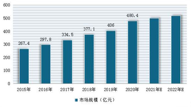 明确了！7月13日开始实行！(图1)