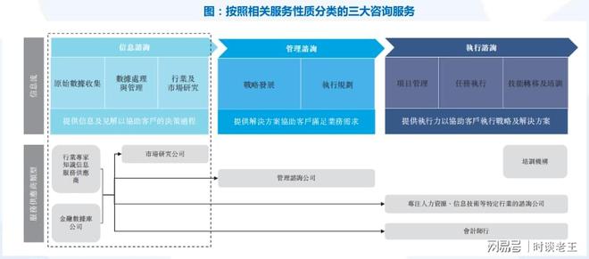 凯盛融英整改咨询行业安全监管常态化(图4)