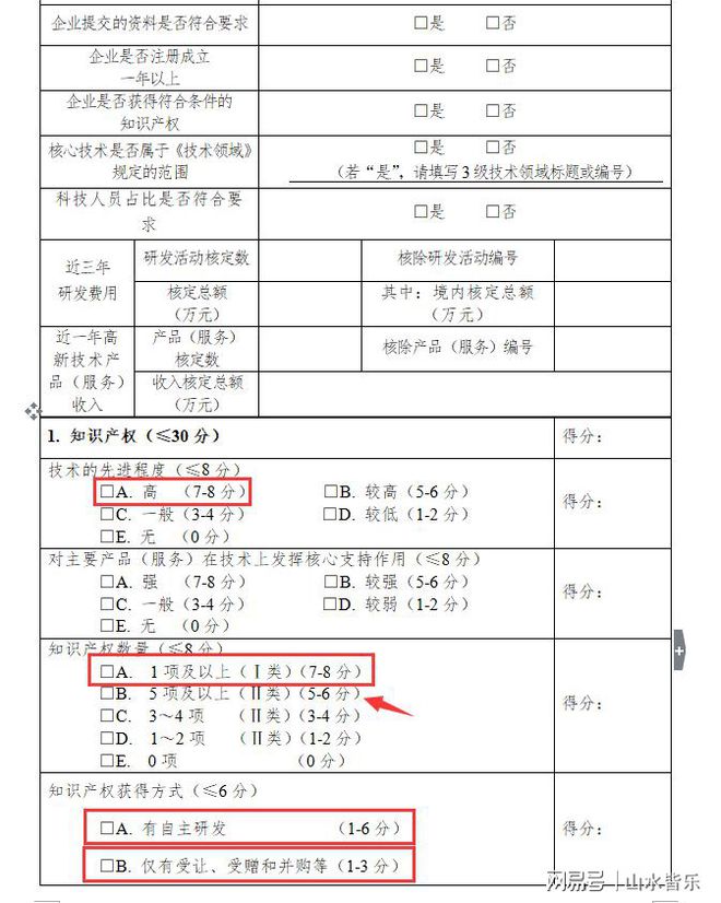 高新技术企业认定评分细则！您的企业多少分看完自己就能评分了(图1)