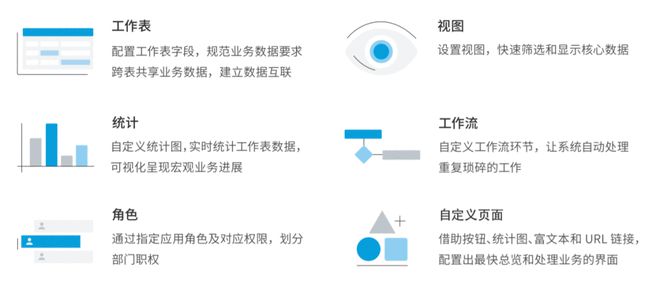 十年咨询师揭示咨询与技术融合的更优解(图2)