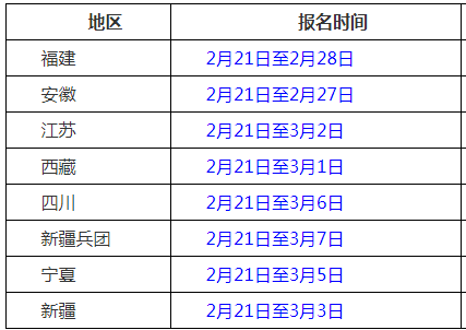 报名啦！2023年咨询工程师考试报名入口2月21日起开通报名了(图3)