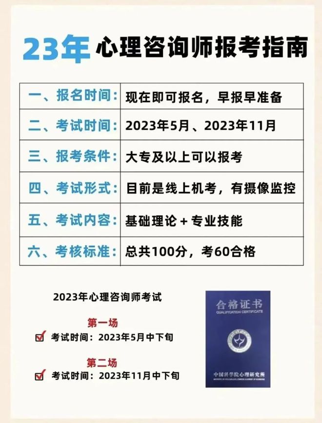 2023年心理咨询师证书报考指南(图2)