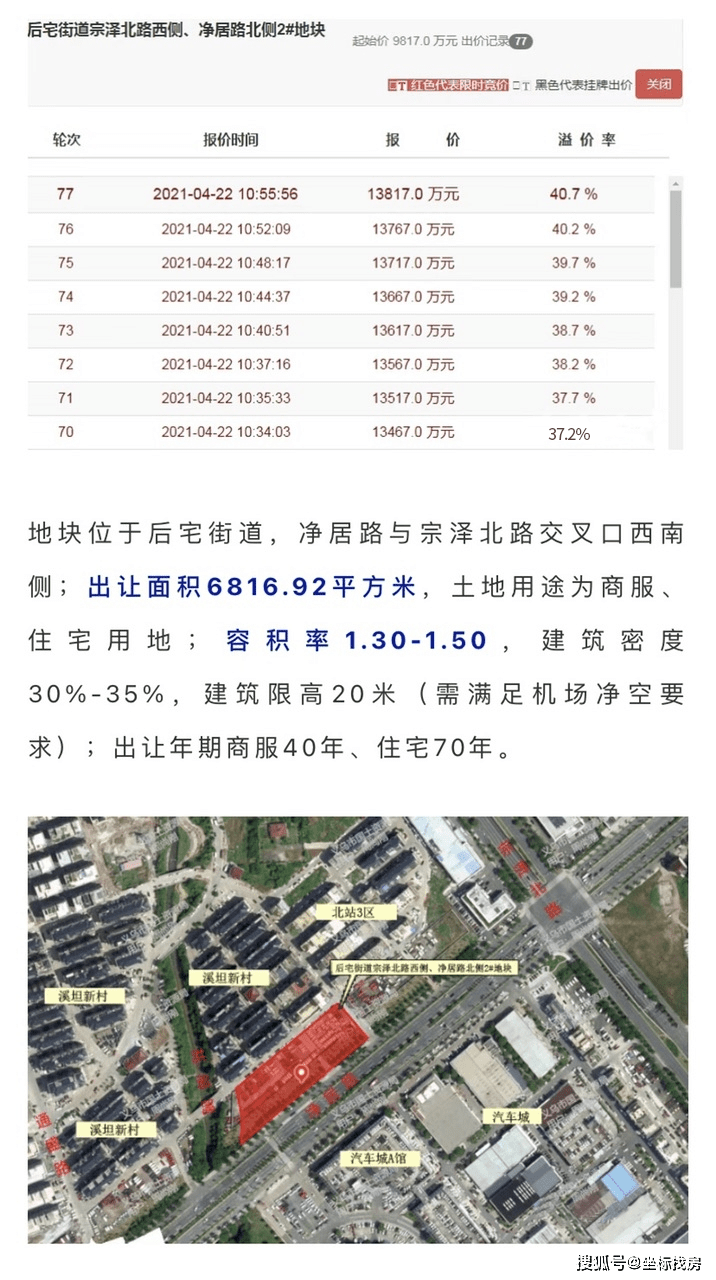 坐标找房壹周楼市汇(419—425)(图12)